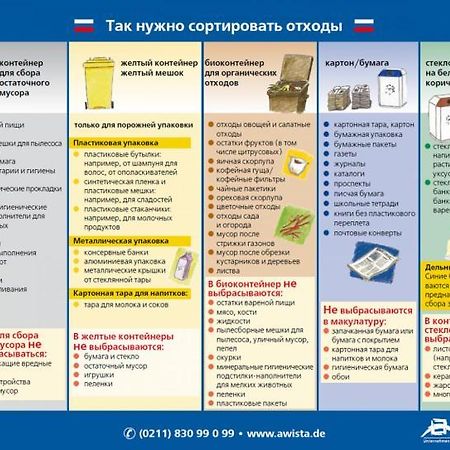 Schoene Und Optimal Gelegene Wohnung Og Weisskirchen Экстерьер фото